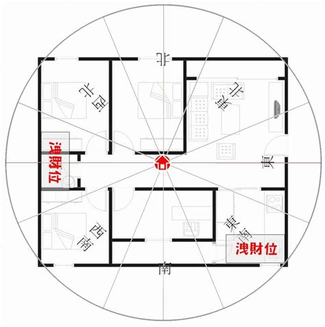 座南朝北財位|【坐南朝北財位】坐南朝北財位破解陣！掌握方位學秘訣，輕鬆化。